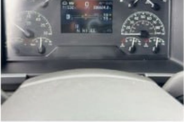 Example: Dashboard